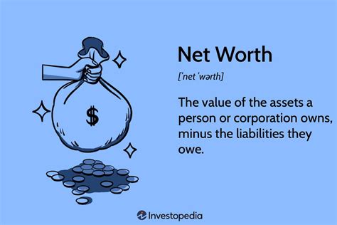 What Is Offsets Total Net Worth — Investments and。